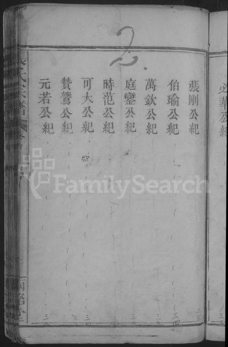 湖北张氏族谱-张氏宗谱 [11卷,首1卷].pdf电子版插图5