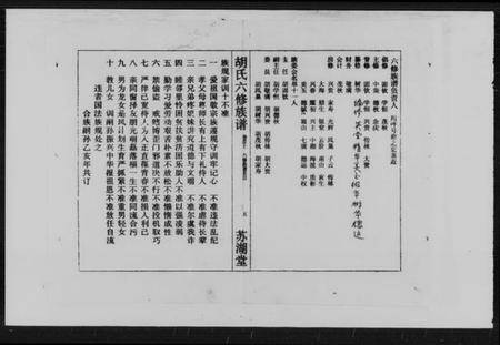 湖南胡氏族谱-胡氏六修族谱 [17卷,首2卷,末1卷].pdf电子版插图5