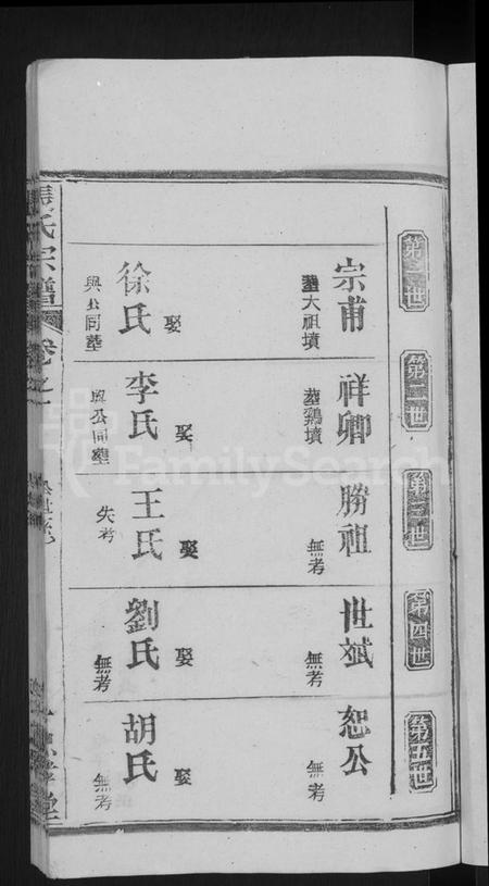 湖北张氏族谱-张氏宗谱 [4卷].pdf电子版插图3