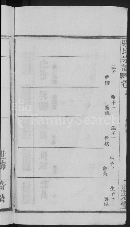 湖北张氏族谱-张氏宗谱 [4卷].pdf电子版插图4