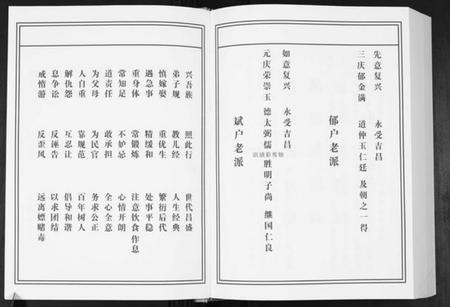 湖北张氏族谱-张氏宗谱. 甲道派一院鄂东支系.pdf电子版插图4 湖北张氏族谱-张氏宗谱. 甲道派一院鄂东支系.pdf电子版插图4