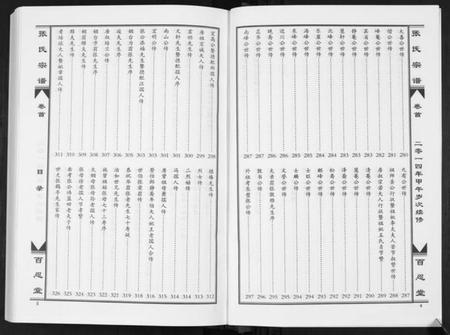 湖北张氏族谱-张氏宗谱[7卷首1卷].pdf电子版插图3