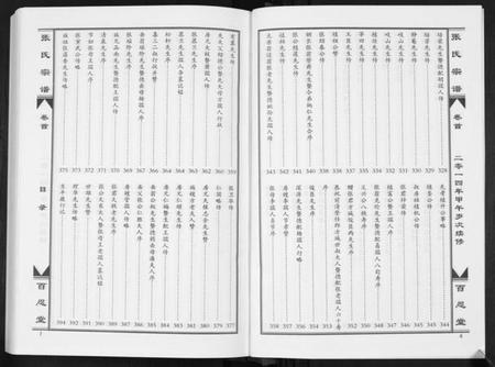 湖北张氏族谱-张氏宗谱[7卷首1卷].pdf电子版插图4