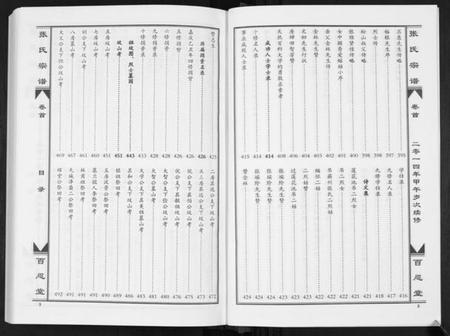 湖北张氏族谱-张氏宗谱[7卷首1卷].pdf电子版插图5