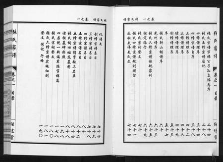 湖北张氏族谱-张氏家谱[5卷].pdf电子版插图4