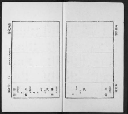 湖北张氏族谱-澴川张氏宗谱.pdf电子版插图2 湖北张氏族谱-澴川张氏宗谱.pdf电子版插图2