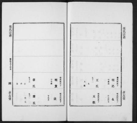 湖北张氏族谱-澴川张氏宗谱.pdf电子版插图4 湖北张氏族谱-澴川张氏宗谱.pdf电子版插图4
