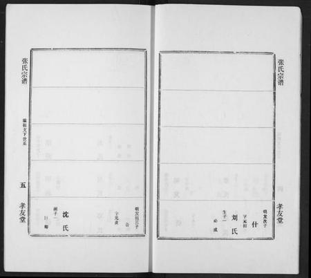 湖北张氏族谱-澴川张氏宗谱.pdf电子版插图5 湖北张氏族谱-澴川张氏宗谱.pdf电子版插图5