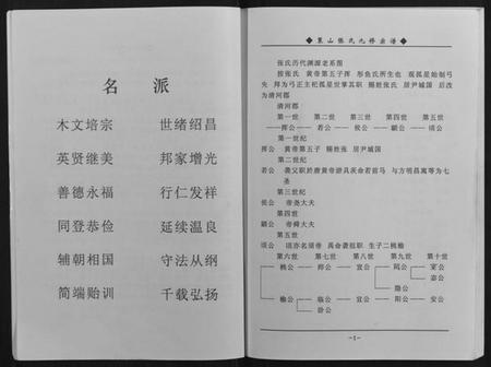 湖北张氏族谱-策山张氏九宗谱.pdf电子版插图5 湖北张氏族谱-策山张氏九宗谱.pdf电子版插图5