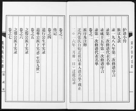 湖北张氏族谱-迁沔张氏宗谱.pdf电子版插图4 湖北张氏族谱-迁沔张氏宗谱.pdf电子版插图4