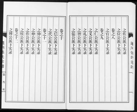 湖北张氏族谱-迁沔张氏宗谱.pdf电子版插图5 湖北张氏族谱-迁沔张氏宗谱.pdf电子版插图5