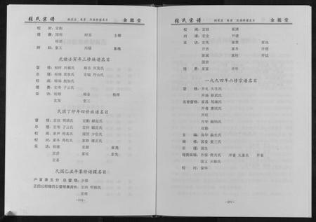 湖北张氏族谱-黄冈张户岭纳庵公张氏宗谱[2卷].pdf电子版插图5