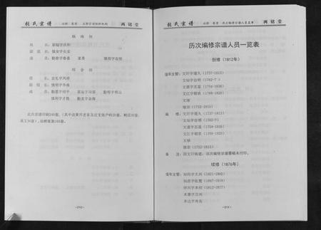 湖北张氏族谱-黄冈张户岭纳庵公张氏宗谱[2卷首1卷].pdf电子版插图5