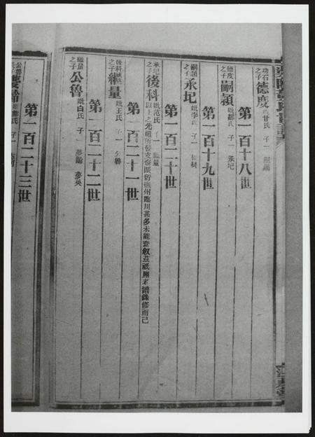 湖南黄氏族谱-渠阳黄氏世谱.pdf电子版插图4