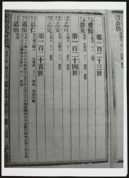 湖南黄氏族谱-渠阳黄氏世谱.pdf电子版插图5