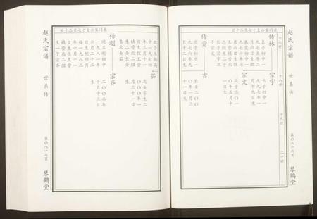 江苏赵氏族谱-赵氏宗谱.pdf电子版插图3