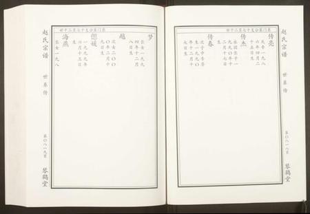 江苏赵氏族谱-赵氏宗谱.pdf电子版插图4