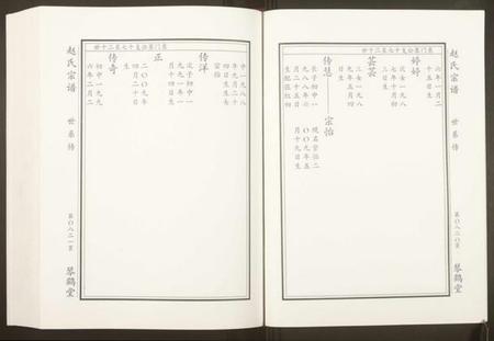 江苏赵氏族谱-赵氏宗谱.pdf电子版插图5