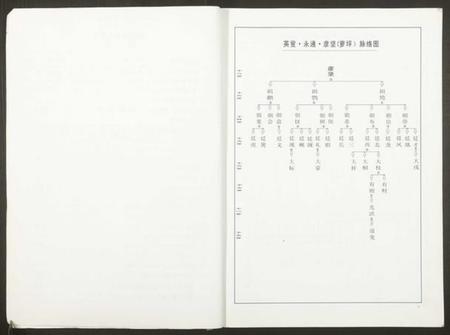 湖南黄氏族谱-洁溪黄氏宗谱.pdf电子版插图2 湖南黄氏族谱-洁溪黄氏宗谱.pdf电子版插图2