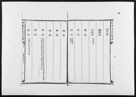 江西方氏族谱-河南方氏宗谱[5卷首1卷].pdf电子版插图2