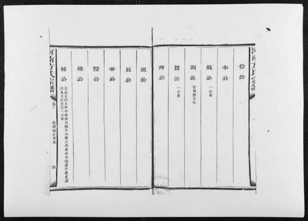江西方氏族谱-河南方氏宗谱[5卷首1卷].pdf电子版插图4