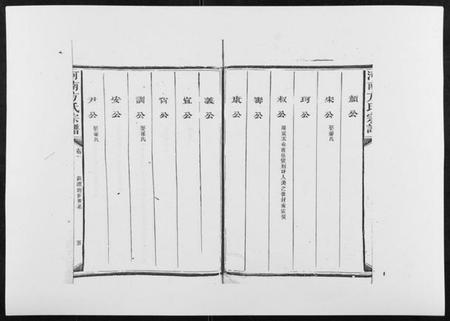 江西方氏族谱-河南方氏宗谱[5卷首1卷].pdf电子版插图5