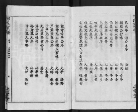 湖北郑氏族谱-郑氏宗谱 [10卷,首5卷].pdf电子版插图5