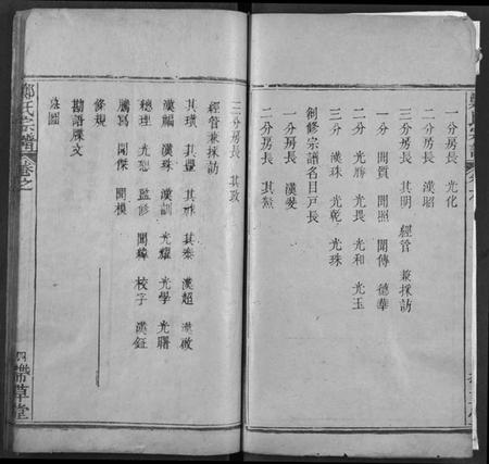 湖北郑氏族谱-黄冈郑氏思源宗谱.pdf电子版插图3