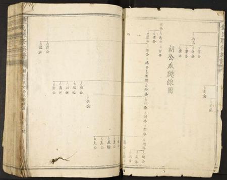 中国锺氏族谱-锺氏联修族谱.pdf电子版插图4 中国锺氏族谱-锺氏联修族谱.pdf电子版插图4