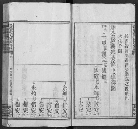 湖南黄氏族谱-邵陵黄氏四修族谱.pdf电子版插图3 湖南黄氏族谱-邵陵黄氏四修族谱.pdf电子版插图3