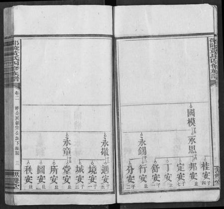 湖南黄氏族谱-邵陵黄氏四修族谱.pdf电子版插图4 湖南黄氏族谱-邵陵黄氏四修族谱.pdf电子版插图4