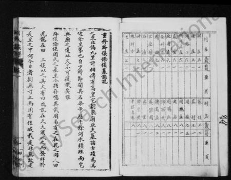 江苏周氏族谱-周氏族谱 [8卷].pdf电子版插图4