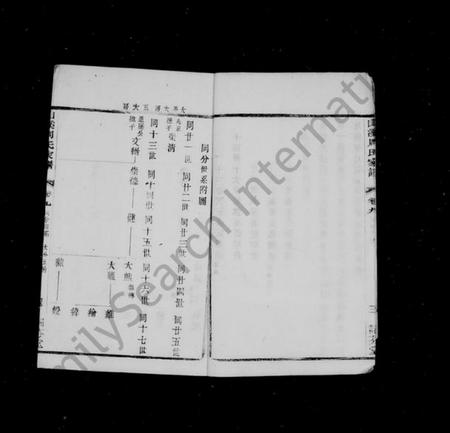 江苏周氏族谱-山溪周氏宗谱 [10卷, 首末各1卷].pdf电子版插图5