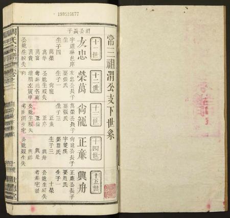 湖北周氏族谱-周氏宗谱.pdf电子版插图1