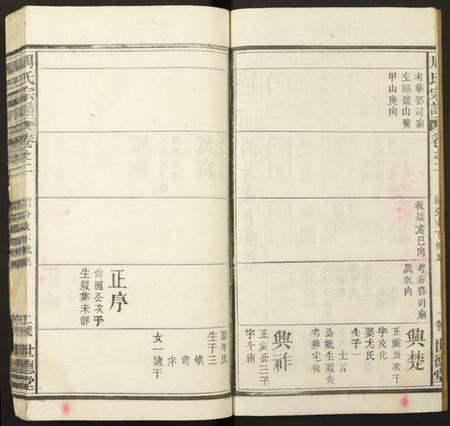 湖北周氏族谱-周氏宗谱.pdf电子版插图2