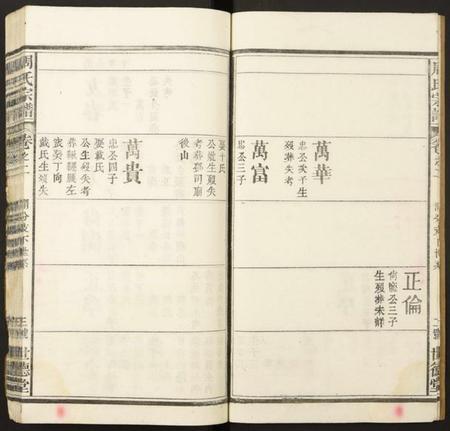 湖北周氏族谱-周氏宗谱.pdf电子版插图3