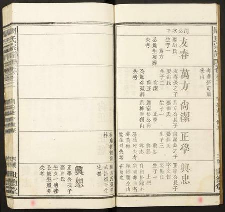 湖北周氏族谱-周氏宗谱.pdf电子版插图4