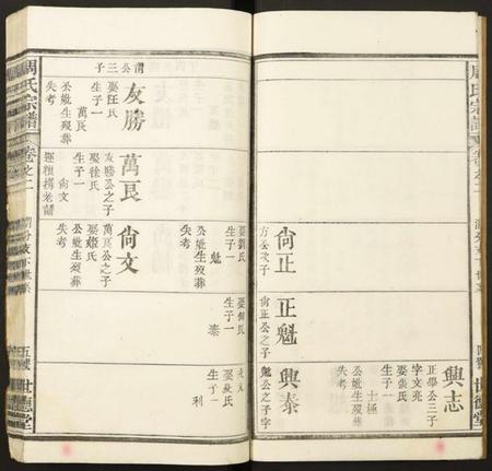 湖北周氏族谱-周氏宗谱.pdf电子版插图5