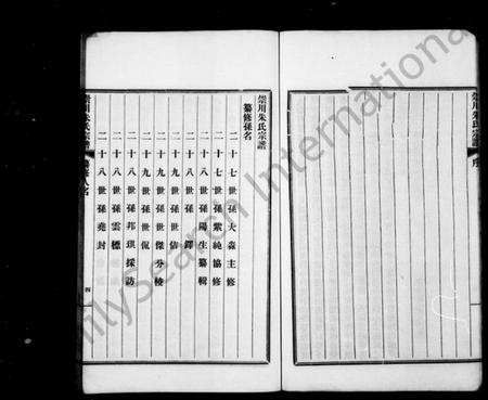 江苏朱氏族谱-崇川朱氏宗谱 [8卷].pdf电子版插图5