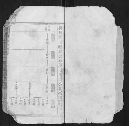 湖北朱氏族谱-朱氏五修宗谱.pdf电子版插图1