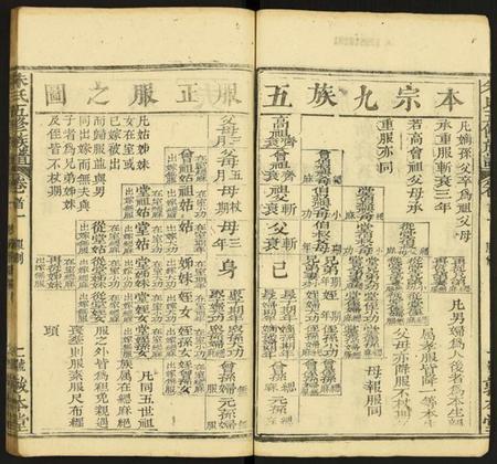 湖北朱氏族谱-朱氏五修族谱.pdf电子版插图3