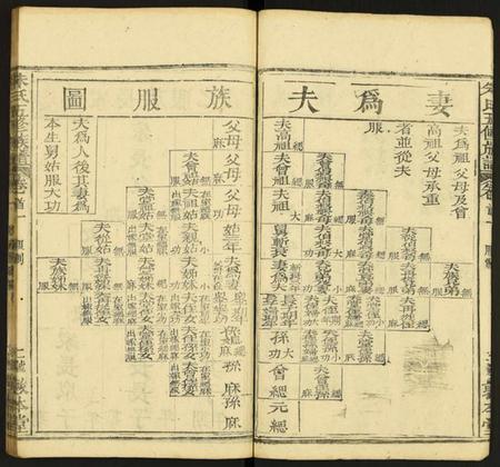 湖北朱氏族谱-朱氏五修族谱.pdf电子版插图4