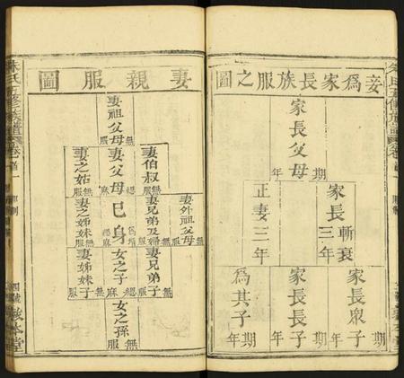 湖北朱氏族谱-朱氏五修族谱.pdf电子版插图5