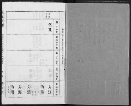 湖北朱氏族谱-朱氏宗谱.pdf电子版插图2