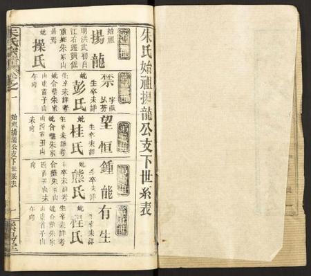 湖北朱氏族谱-朱氏宗谱 [7卷].pdf电子版插图1