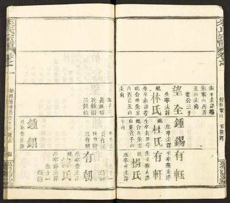 湖北朱氏族谱-朱氏宗谱 [7卷].pdf电子版插图5