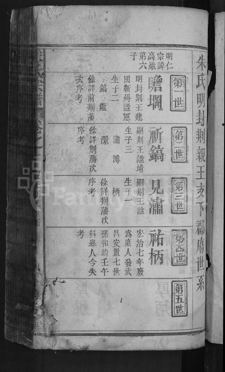 湖北朱氏族谱-朱氏宗谱 [残卷].pdf电子版插图2