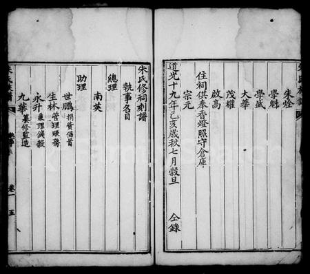 湖北朱氏族谱-朱氏族谱 [10卷].pdf电子版插图5