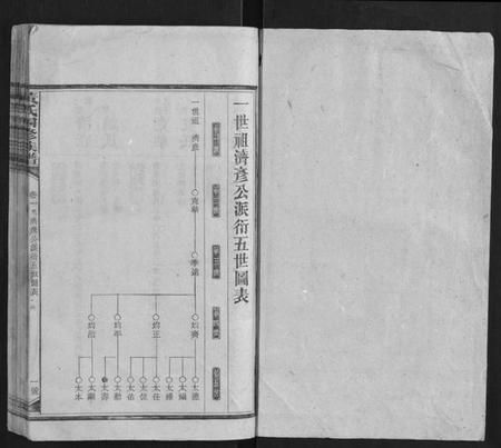 湖南黄氏族谱-黄氏四修族谱.pdf电子版插图1