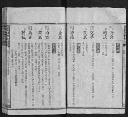 湖南黄氏族谱-黄氏四修族谱.pdf电子版插图2